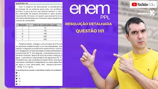 QUÍMICA ENEM PPL 2023! "Com o objetivo de demonstrar a transferência de energia de um sistema ..."