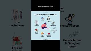 Psychologist Sam Says | Causes of Depression