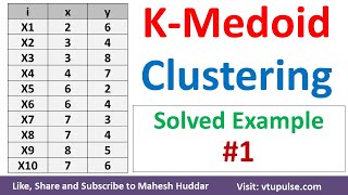 1. K-Medoids Clustering Algorithm | K-Medoids Clustering Solved Example | K-Medoids by Mahesh Huddar