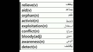 Theme 4 Unit 2 #Vocabulary #grade 12B