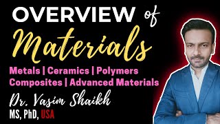 Overview of Materials | Classification | Types | Metals, Ceramics, Polymers, Composites, Adv Matl.