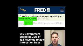 US Gov. Interest Payments Exploding, Part 1