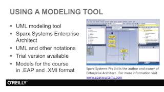 UML Fundamentals Tutorial | About The Course