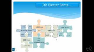 Riester Rente es wird Zeit - Riester mit...