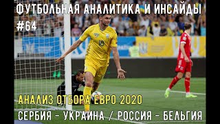 Футбольная аналитика, инсайды футбола #64: Анализ отбора Евро 2020 / Антирекорды | Футбол весь тут