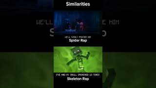 Similarities between Spider Rap and Skeleton Rap #danbull#skeleton#rap#spider#rap