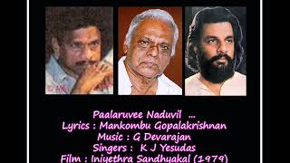 Paalarvi Naduvil Pandoru  - Iniyethra Sandhyakal