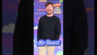 Mr Beast can Sing 😂 😂