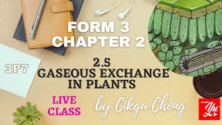 2.5 Gaseous Exchange in Plants