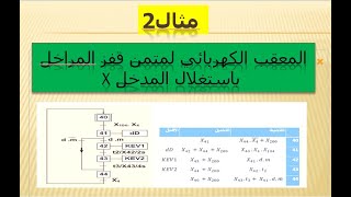 المعقب الكهربائي قفز المراحل وظيفة التحكم مثال 2 2022