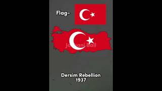 Evolution of Turkey/Turkiye Part 05 #country #shorts #viral #trending #fyp #fypシ #evolution #turkey