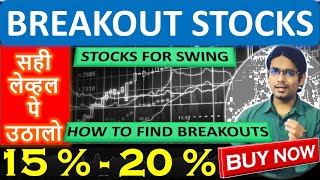 BREAKOUT STOCKS FOR SWING TRADING   10MAY24   BY ABHIJIT ZINGADE