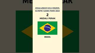 Juara Sepak Bola Wanita Olimpiade Paris 2024 #olympicgamesparis2024 #olimpiadeparis #paris2024