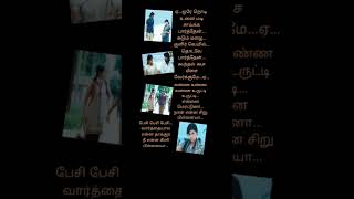 Tamilsonglyric💞KannaKannaUruti💞Vathikuchi💞#ghibran #arivumathi #sundarnarayanarao 💞#anjali #dileepan