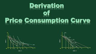 Derivation of Price Consumption Curve