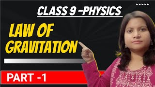 Law of Gravitation Class 9 Physics #lawofgravitation #class9physics