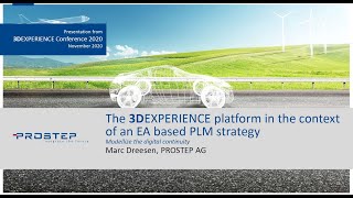 The 3DEXPERIENCE platform in the context of an EA based PLM strategy