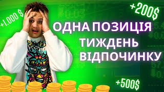 ТРЕЙДИНГ КРИПТОВАЛЮТ / розгін депозиту з нуля / скальпинг для початківців пробій рівня BINANCE