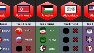 Top 3 Best Friend of Different Countries