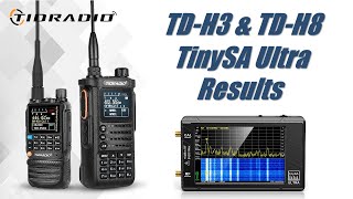 TID Radio TD-H3 & TD-H8 Spurious Emission Tests