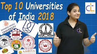 Top 10 Universities of India | 2018 | ClassLaga | NIRF