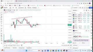 Trading View  || 03/11/2023 || Nifty Live