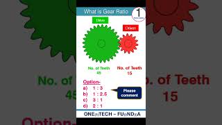 What is Gear Ratio