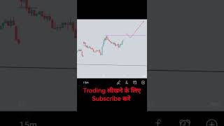 Nifty Prediction for Tomorrow | Nifty Prediction | Nifty Analysis #Shorts #Nifty #optionstrategy