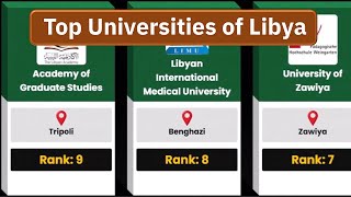 Top 12 Universities of Libya | University Ranking of Libya