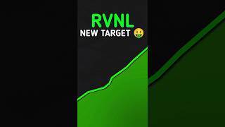 Rvnl Share Analysis | Rail Vikas Nigam Ltd Share | Rvnl Share Latest News | RVNL SHARE TRADING CHART