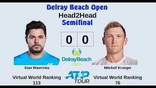 Delray Beach Open 2023 | Stan Wawrinka vs Mitchell Krueger | Semifinal | AO Tennis 2