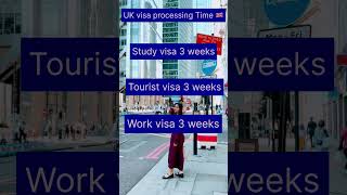 Uk visa processing time for different visa types 🇬🇧. #uk #uknews #ukworkvisa #ukblogger #uknews