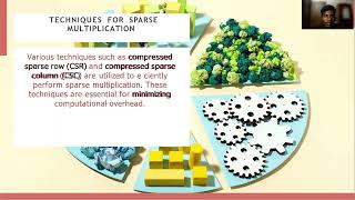 SPARSE MULTIPLICATION||DSA||VIDEO||ASSIGNMENT