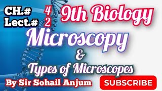 9th Biology|Chapter#4|Lecture2|Microscopy and Types of Microscopes.