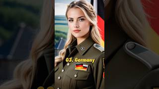 Top 10 Most Beautiful Soldiers in the World | AI