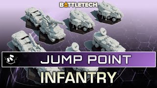 Jump Point S1 Ep08 | BattleTech Video Podcast | BattleTech News and More | Mercenaries Kickstarter