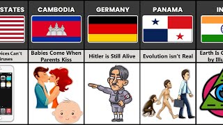 Stupid Ideas From Different Countries | Real World Data