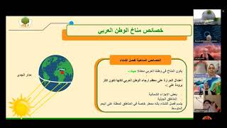 #دراسات_اجتماعية #الصف_السادس_الابتدائى