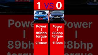 tata altroz vs maruti baleno short comparison