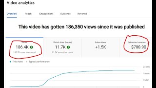 YouTube Automation Case Study , $0 investment , $700 profit