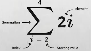 Understanding the SIGMA in Statistics #sigma #statistics #maths