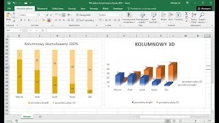 Jak zrobić wykres kolumnowy w Excelu 2016?