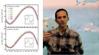 SCIENZE TV - rubrica "Clima" - puntata 1