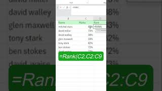 Create Rank Percentage in Excel in 2024 in Just Minutes