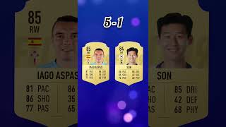 Iago Aspas vs Son Heung-min  FIFA Rating Comparison #fut