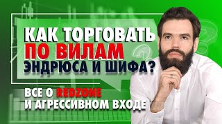 Как торговать Redzone в вилах? Гайд по вилам Эндрюса и Шифа