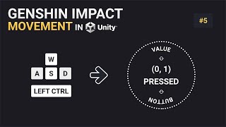 Genshin Impact Movement in Unity | #5 - Creating the Player Input