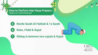 How to Perform Eid Prayer (Shafie madhab)