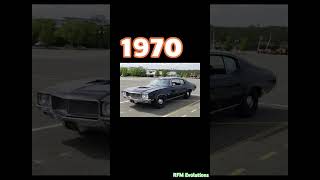 Evolution of Buick car 😈🔥 (1899-2025) by RFM #evolution #buick #car #shorts #viralshort