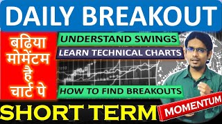 BREAKOUT SWING LEARNING | LEARN + EARN | 22JUL24 | BY ABHIJIT ZINGADE